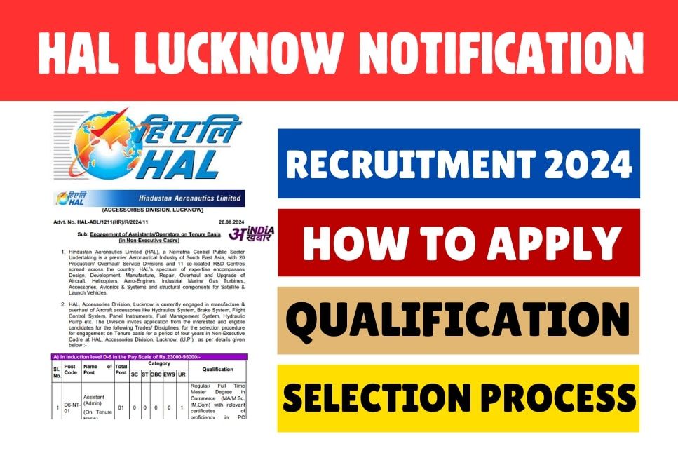 HAL Lucknow Recruitment 2024