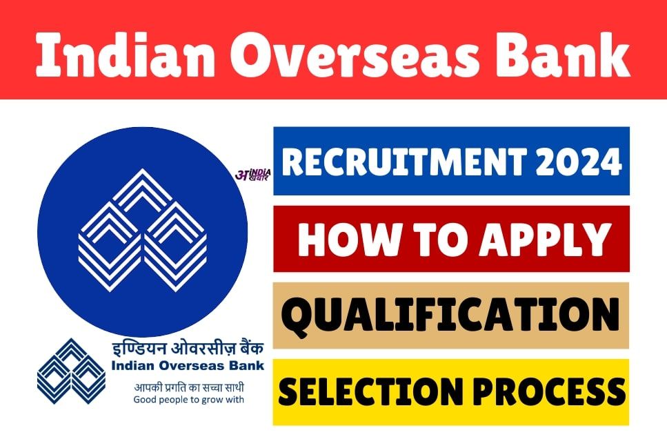 IOB Apprentice Recruitment 2024