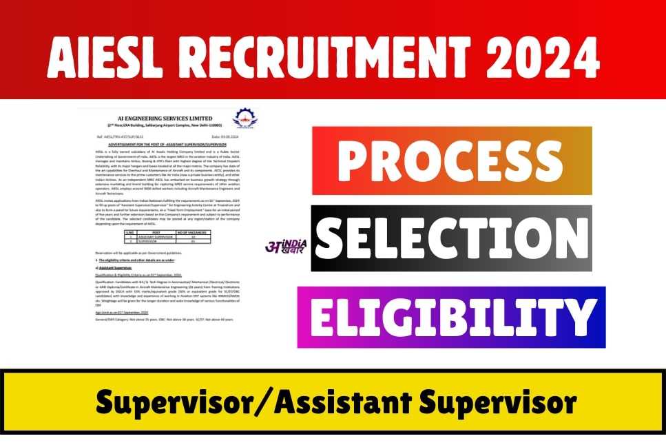 AIESL Recruitment 2024