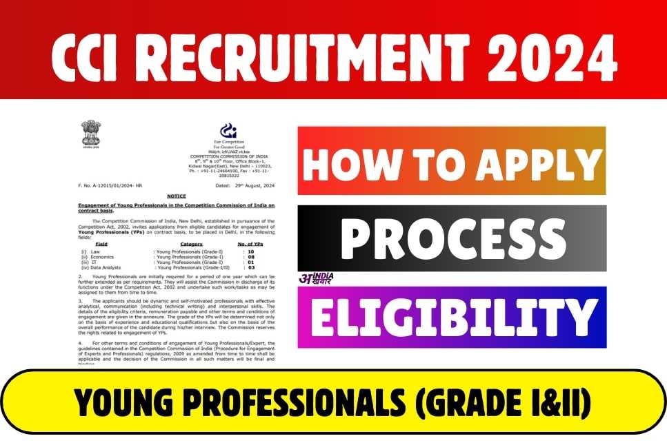 CCI Recruitment 2024 for Young Professional