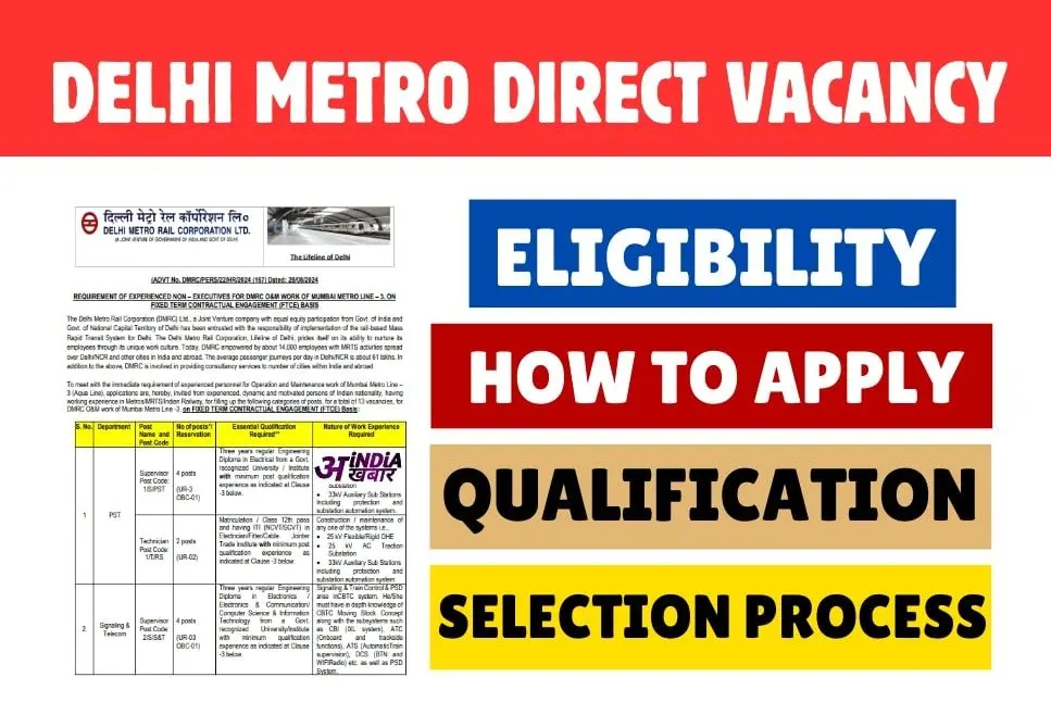 DMRC Recruitment 2024 Notification Out, Direct Vacancy for 