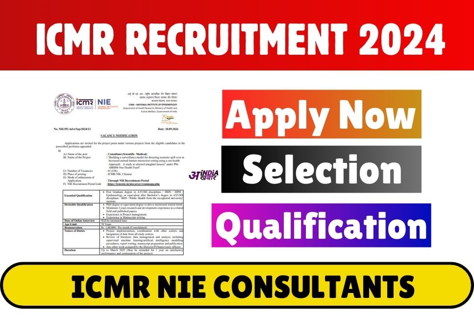 ICMR Recruitment 2024