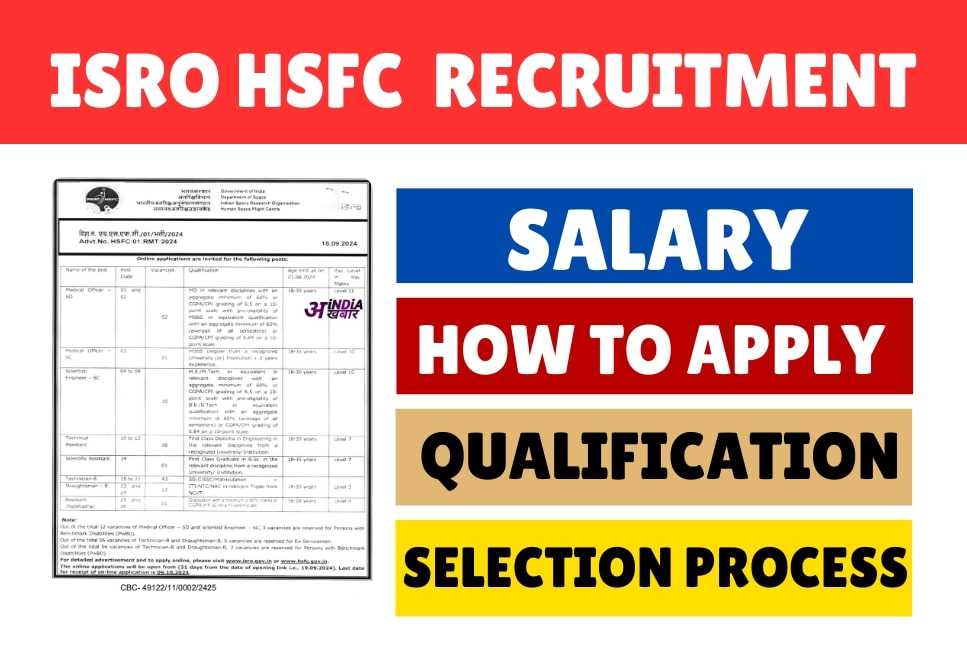 ISRO HSFC Recruitment 2024