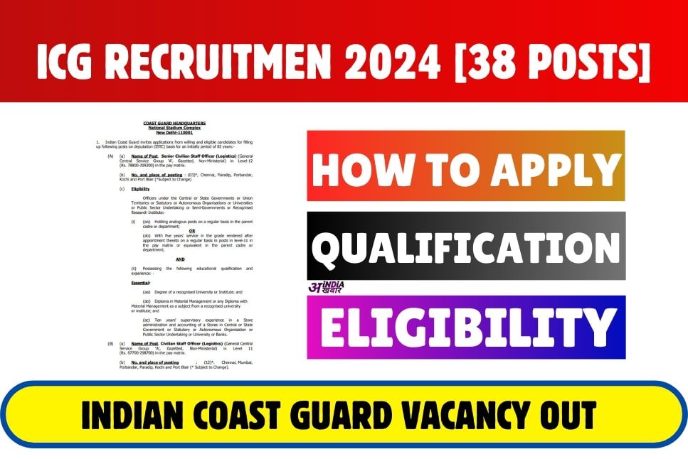 Indian Coast Guard Vacancy 2024