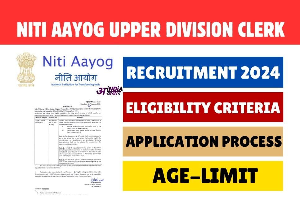 NITI Aayog Recruitment 2024