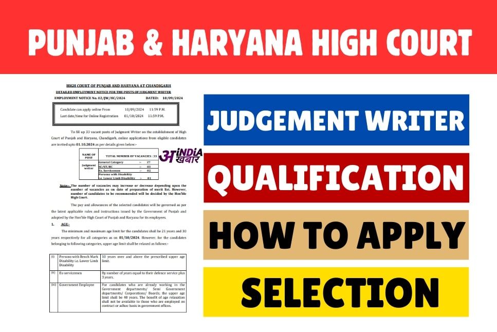 Punjab and Haryana High Court Recruitment 2024