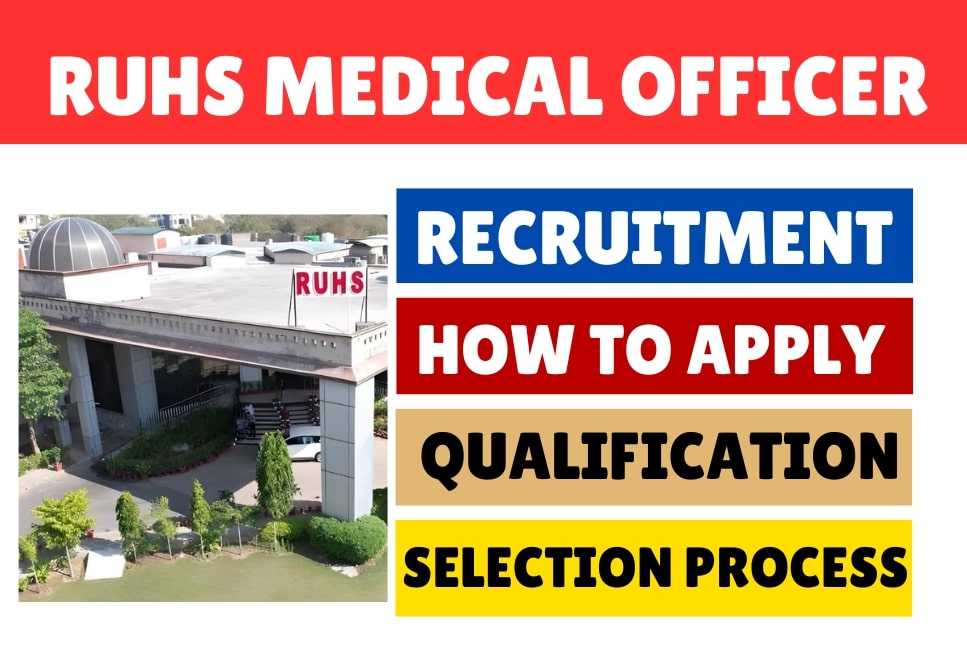 RUHS Medical Officer Recruitment 2024