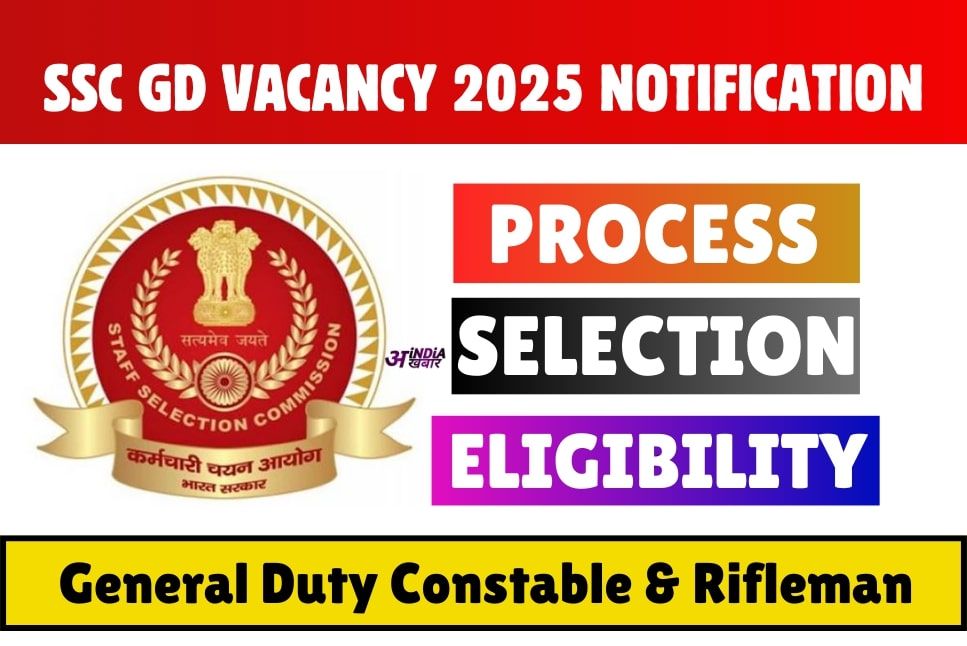 SSC GD Vacancy 2025