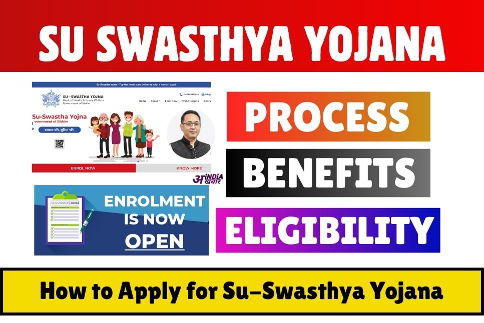 Su Swasthya Yojana