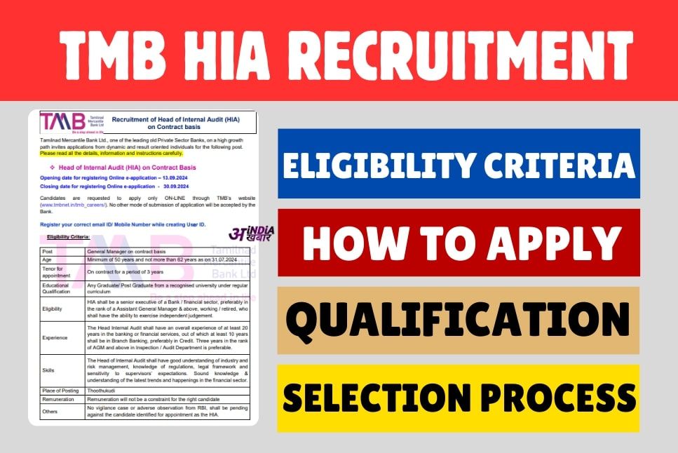 TMB HIA Recruitment 2024