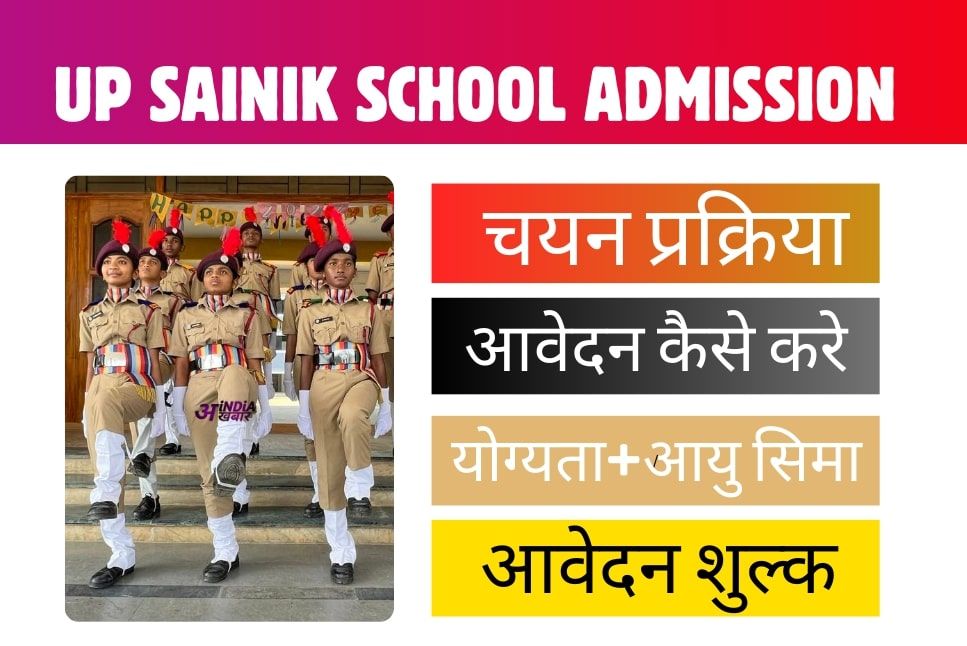 UP Sainik School Admission 2025-26